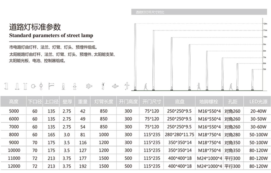道路灯详情页915_13.jpg