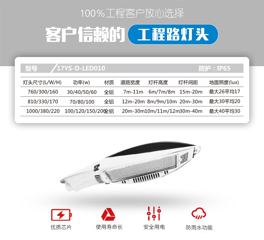 灯头详情页10.jpg