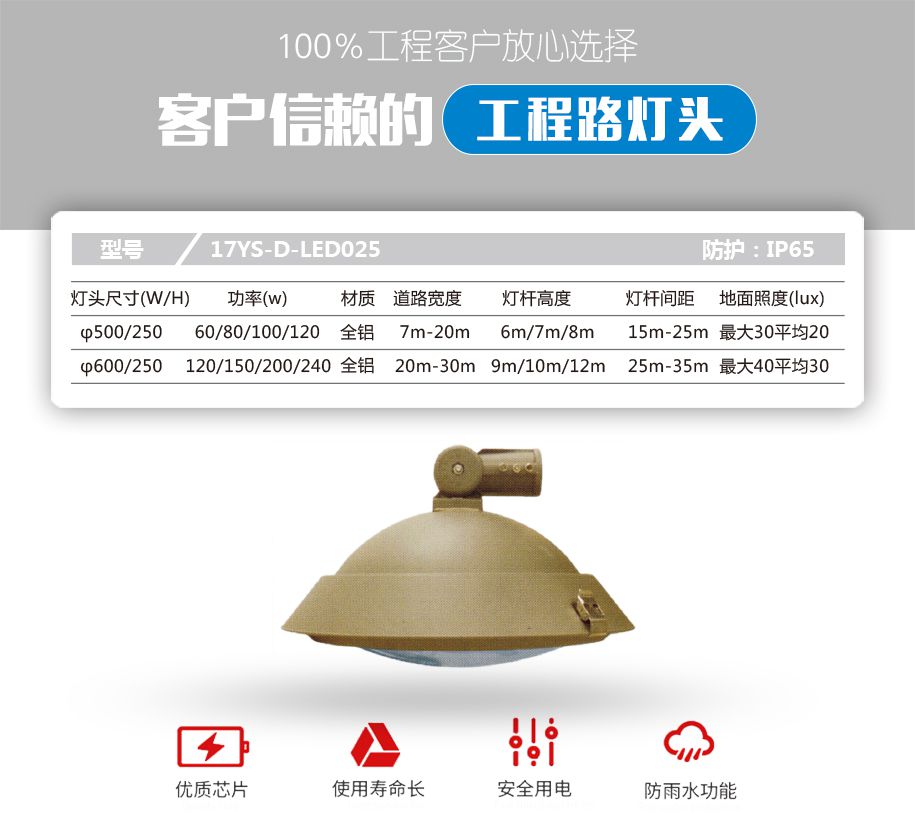 灯头详情页25.jpg