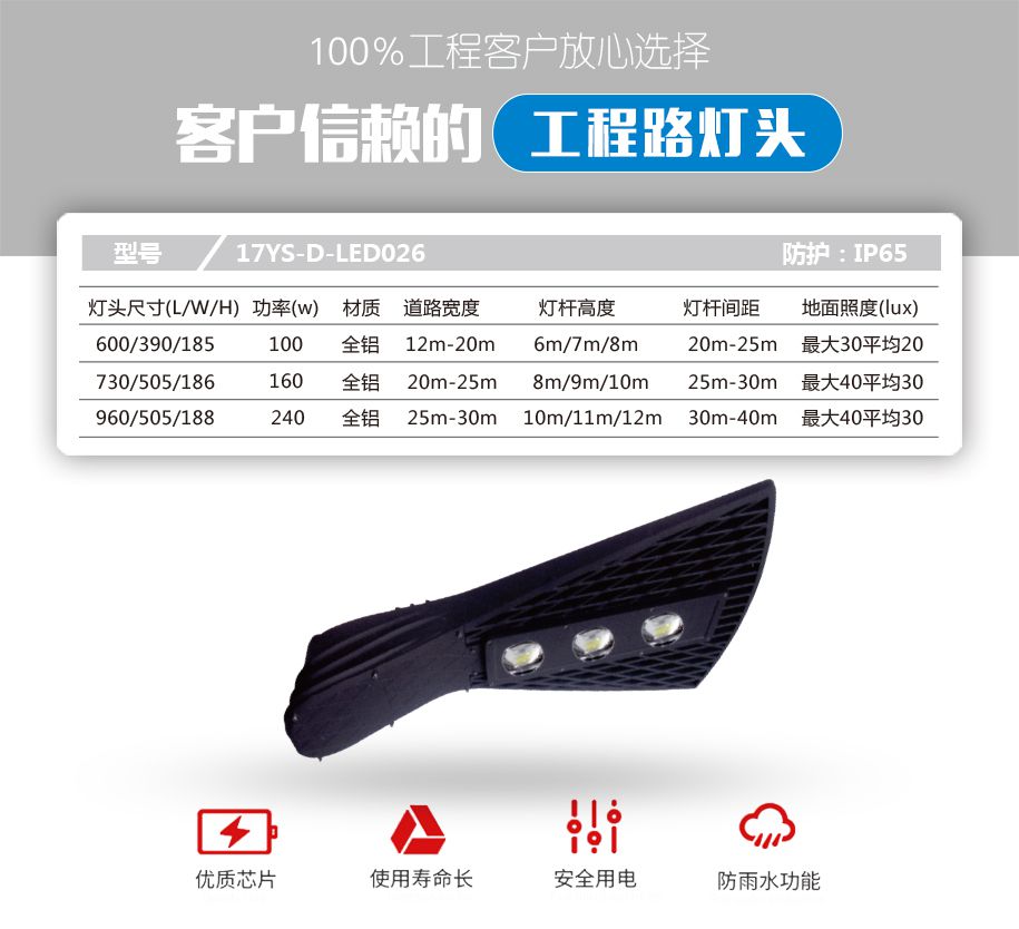 灯头详情页26.jpg