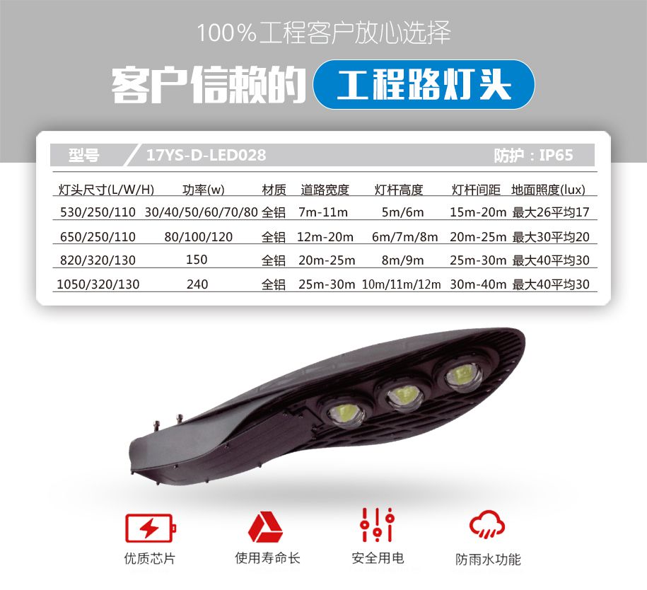 灯头详情页28.jpg
