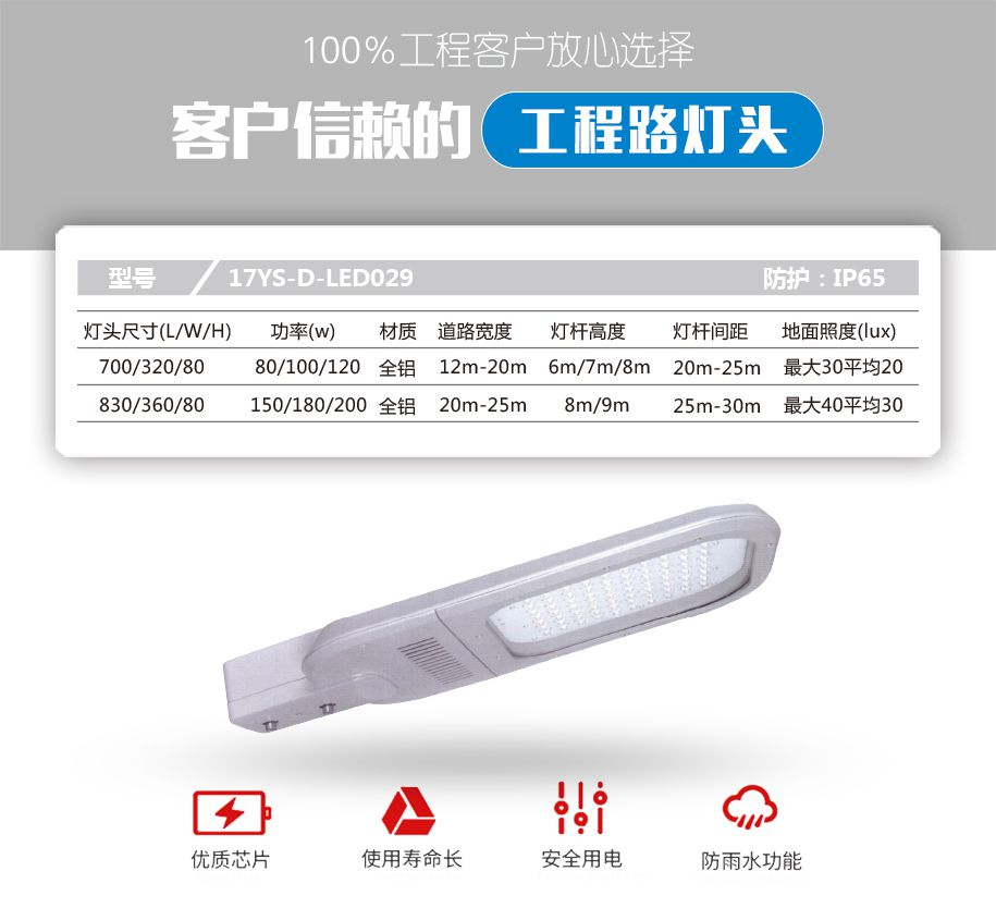 灯头详情页29.jpg