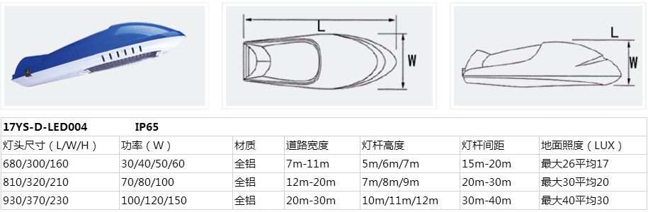 灯头详情17-YS-LED004.jpg