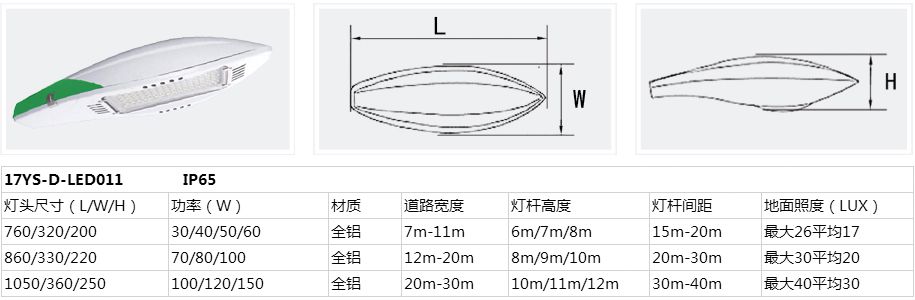 灯头详情17-YS-LED011.jpg