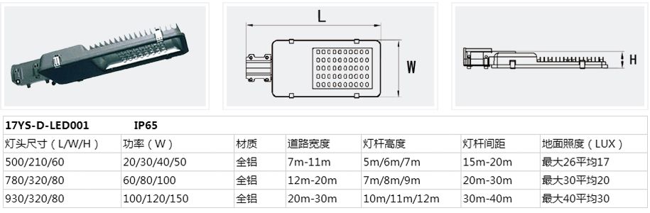 灯头详情17-YS-LED001.jpg