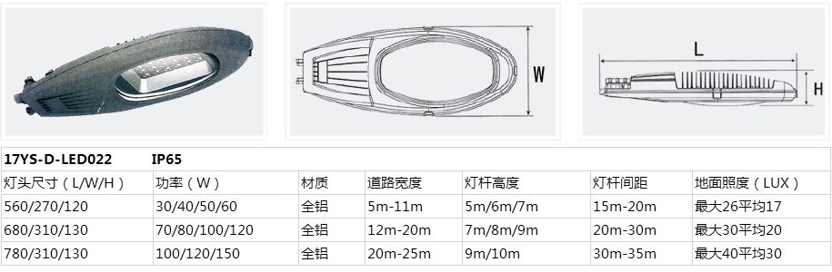 灯头详情17-YS-LED022.jpg