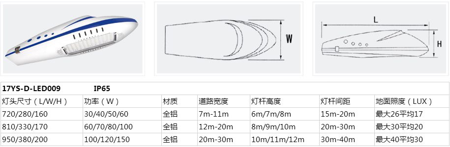 灯头详情17-YS-LED009.jpg