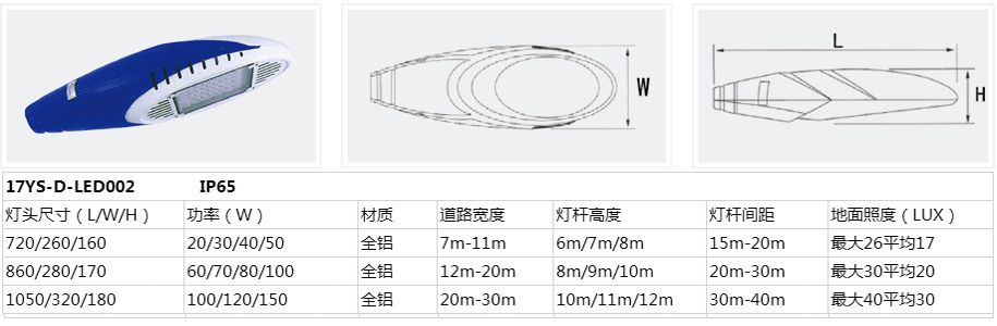 灯头详情17-YS-LED002.jpg