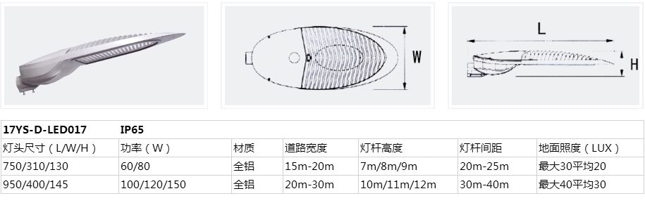 灯头详情17-YS-LED017.jpg