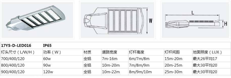 灯头详情17-YS-LED016.jpg