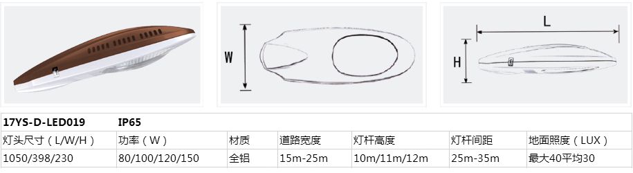 灯头详情17-YS-LED019.jpg