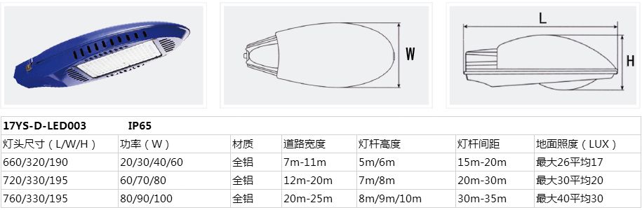 灯头详情17-YS-LED003.jpg