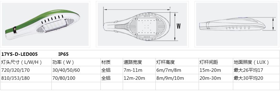 灯头详情17-YS-LED005.jpg