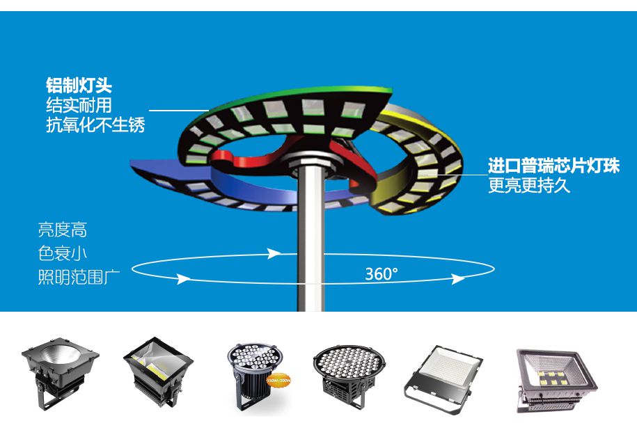 灯头详情页-1_02.jpg