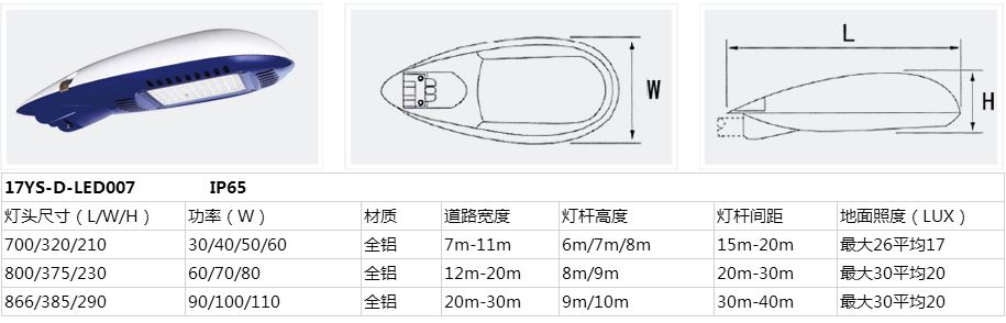 灯头详情17-YS-LED007.jpg