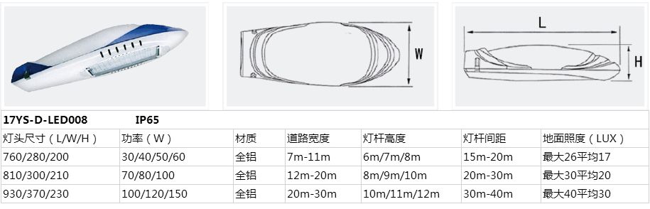 灯头详情17-YS-LED008.jpg