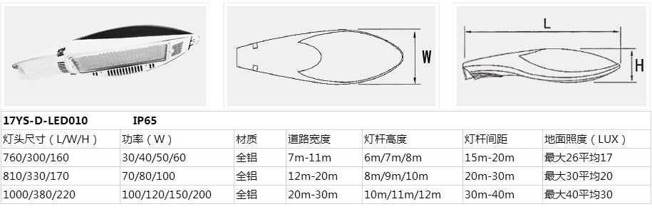 灯头详情17-YS-LED010.jpg