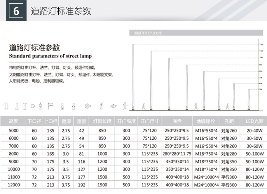 太阳能路灯17YS-D-001_11.jpg