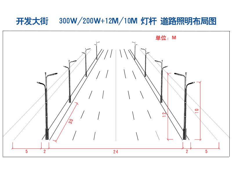 开发大街改装详情3_02.jpg